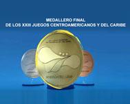Medallero de los XXIII Juegos Centroamericanos y del Caribe